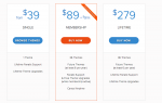 Wordpress: Paving The Way For Web Development
