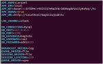 How to create an eCommerce Website using Laravel